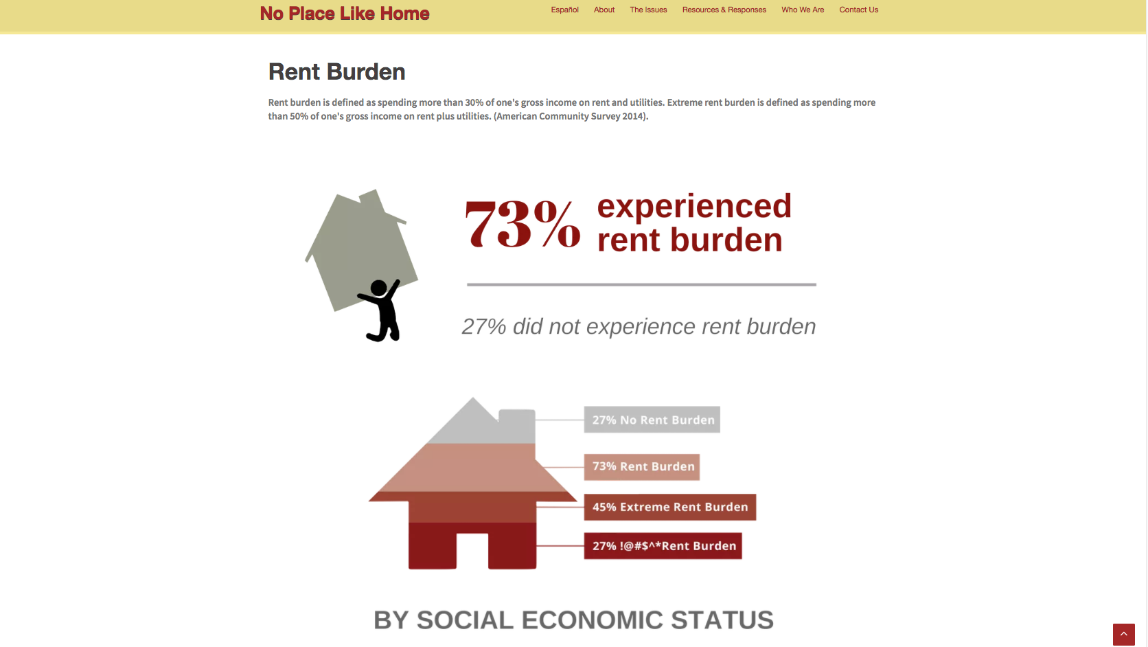 No Place Like Home in the News